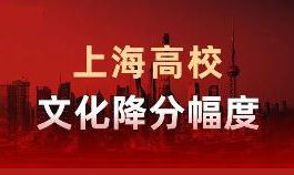 美术生考本地大学的文化降分幅度有多大？峰值145！