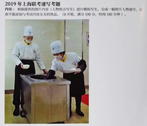 上海近五年美术与设计学类专业统考试题分享！(图10)