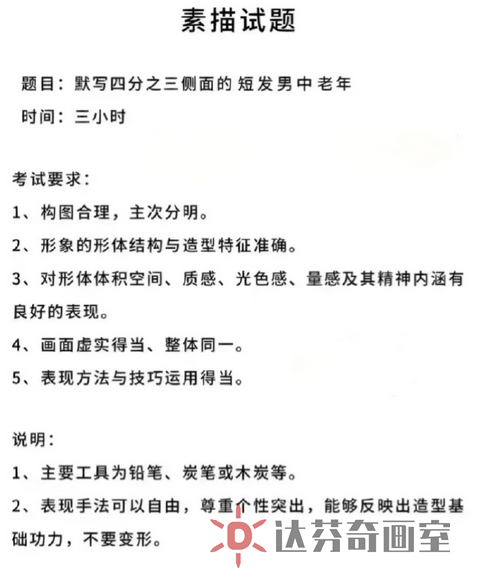 2023年上海美术专业统考真题是什么？其他省市的题目有吗？(图24)