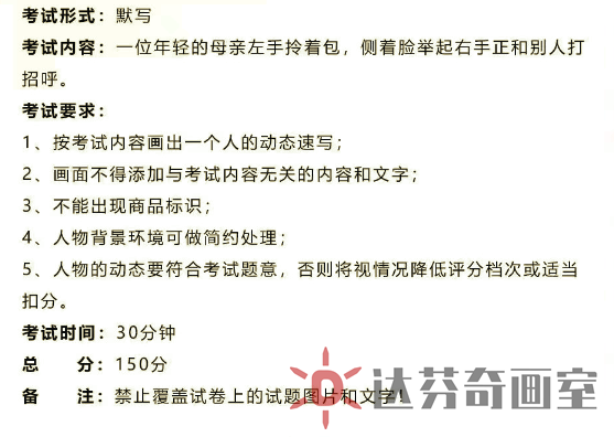 2023年上海美术专业统考真题是什么？其他省市的题目有吗？(图34)