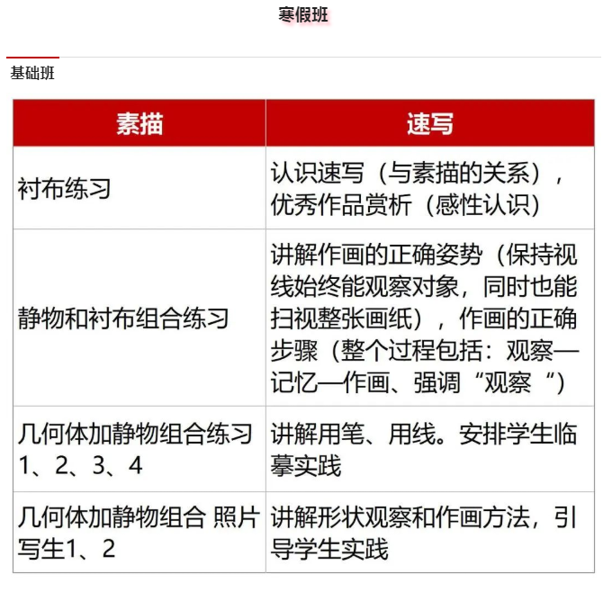 上海美术高考，上海美术艺考