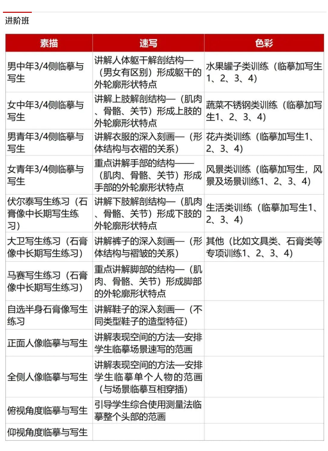 上美术艺考