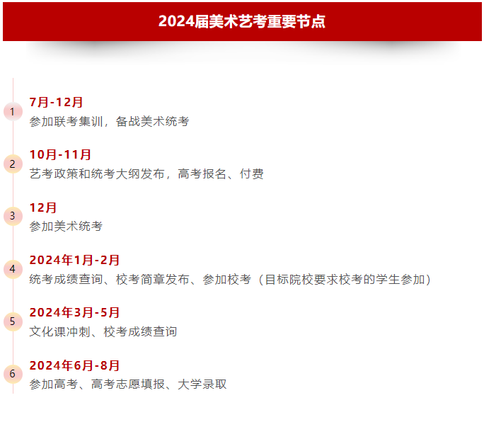 达芬奇画室2024届美术联考集训招生简章 | 突破自我,决胜联考(图1) 达芬奇画室2024届美术联考集训招生简章 | 突破自我,决胜联考(图1)