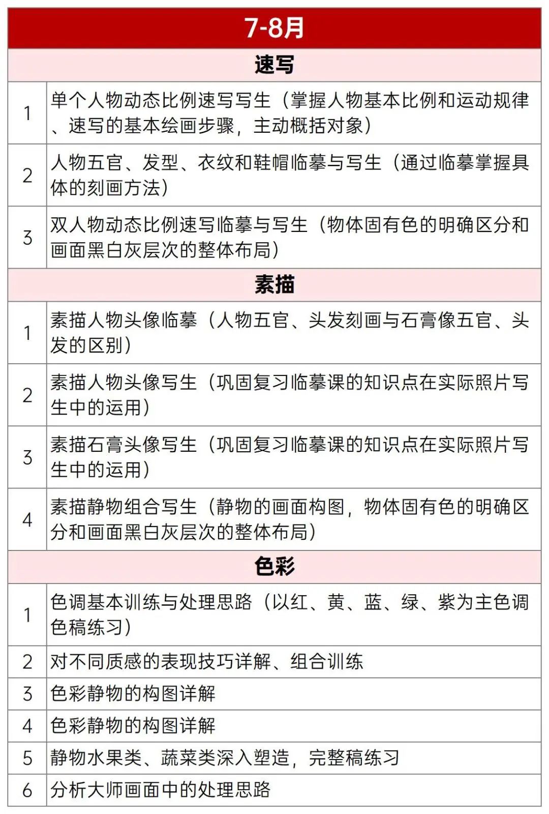达芬奇画室2024届美术联考集训招生简章 | 突破自我,决胜联考(图6) 达芬奇画室2024届美术联考集训招生简章 | 突破自我,决胜联考(图6)