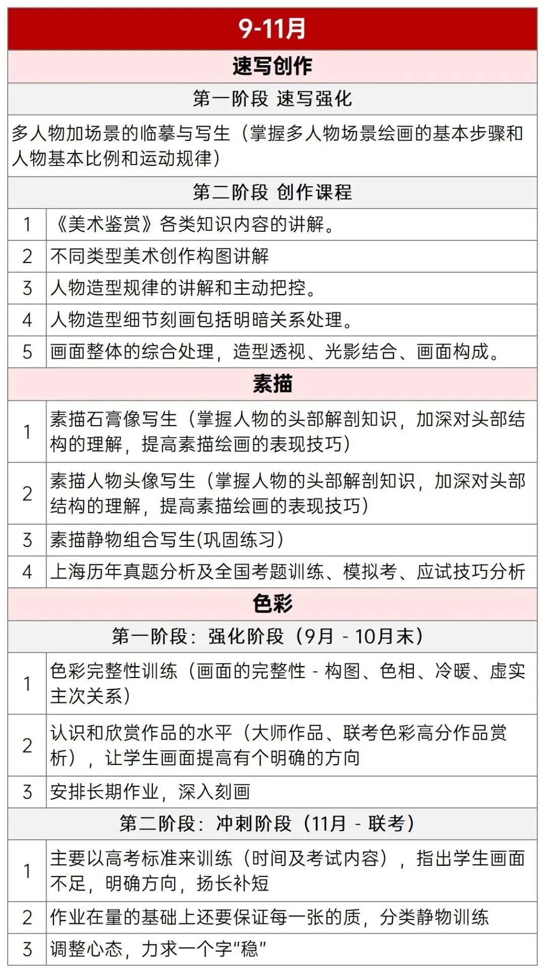 达芬奇画室2024届美术联考集训招生简章 | 突破自我,决胜联考(图7) 达芬奇画室2024届美术联考集训招生简章 | 突破自我,决胜联考(图7)