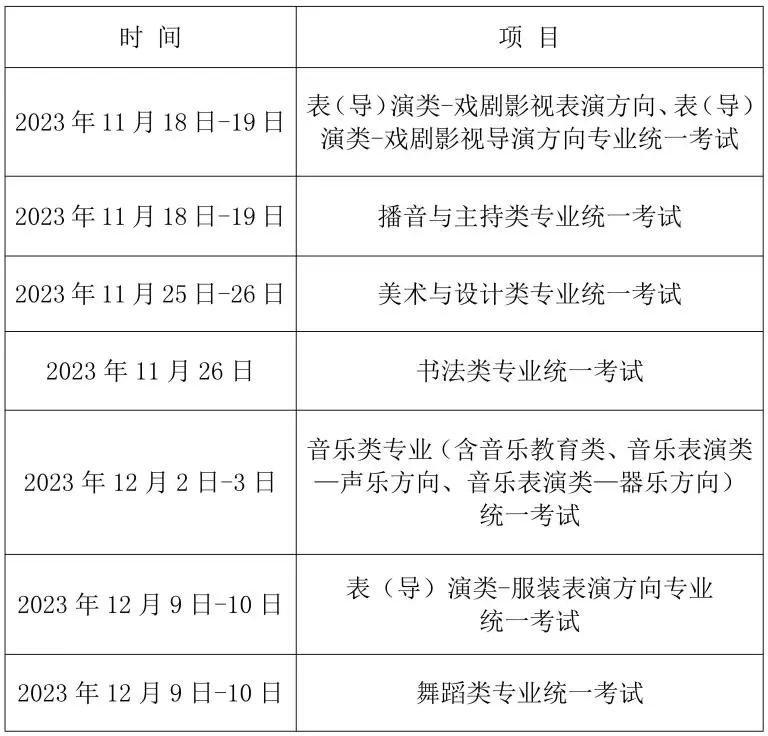 美术高考报名时间表