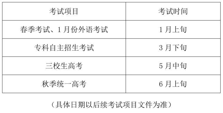上海高中美术辅导班