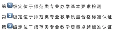 毕业当老师！上海美术生可报的“师范类”专业(图11)