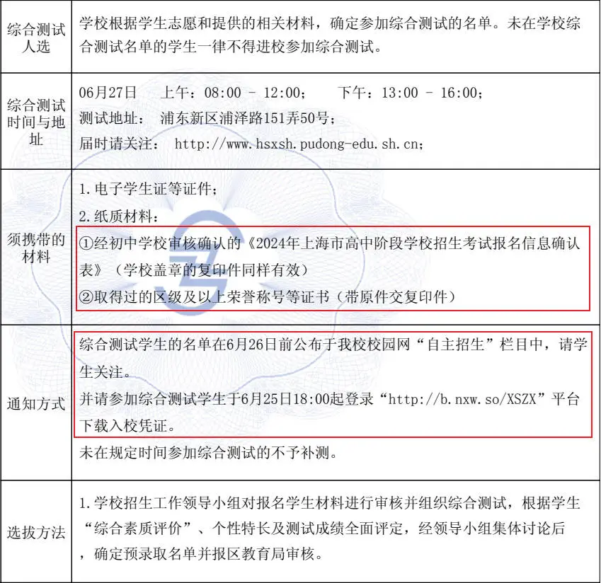 上海美术培训班