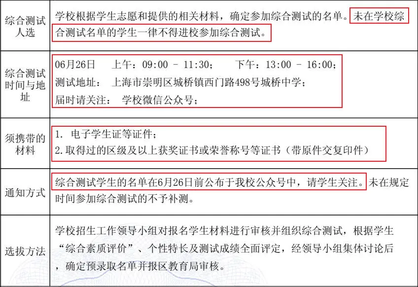 上海美术艺考集训