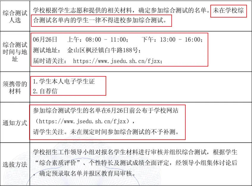 上海美术艺考