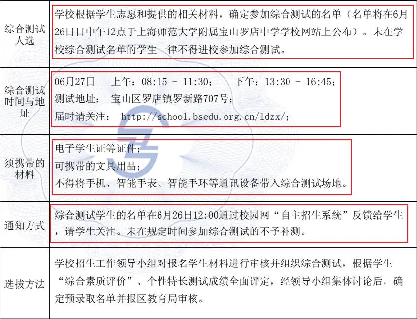 中考资讯 | 上海美术特色高中自招方案！今年要求提交啥？(图10)