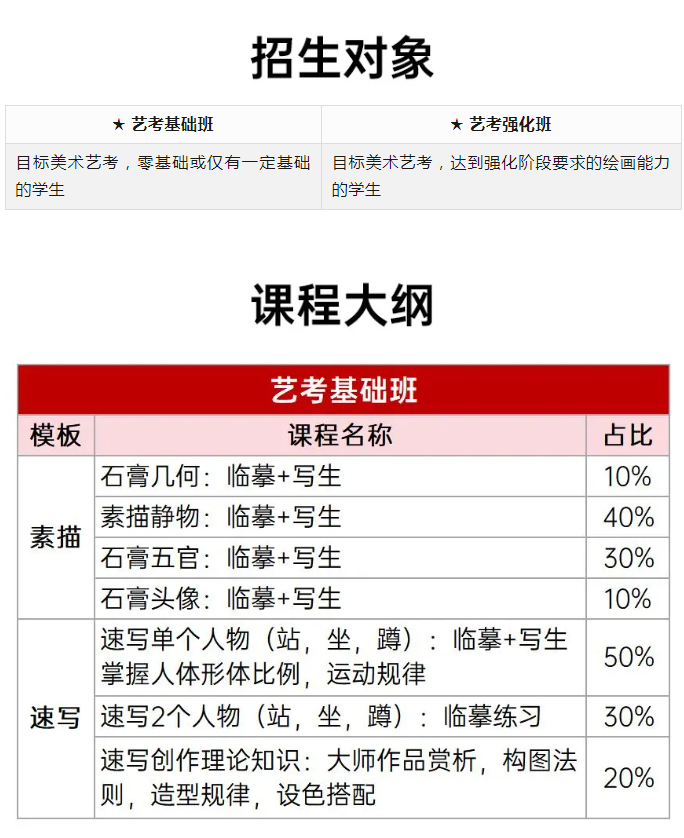 艺考强化班