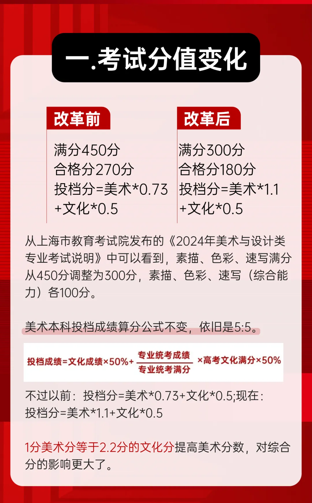 上海美术统考,美术秋季补习班