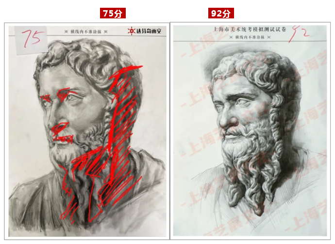 上海美术统考,上海美术联考