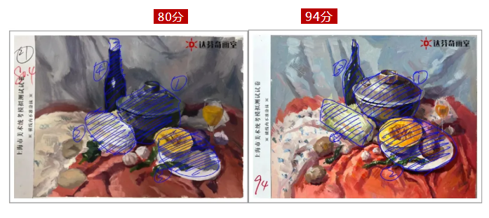 两张上海二模考卷去分析八十分档还有那些地方可以进步！