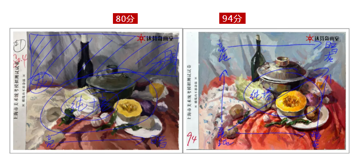 上海美术联考集训