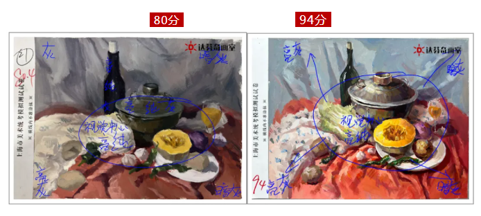 上海美术联考