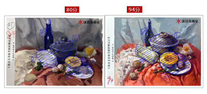 上海美术统考