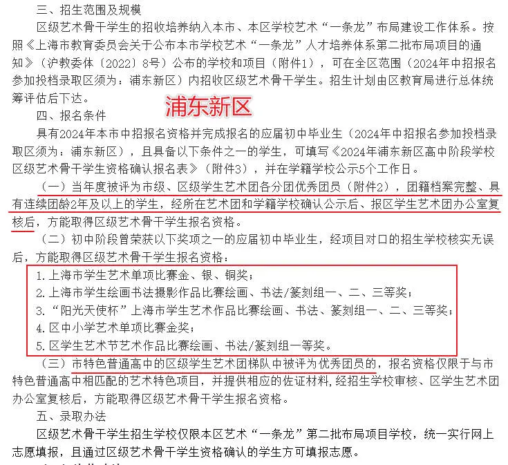 上海美术艺考,上海美术高考