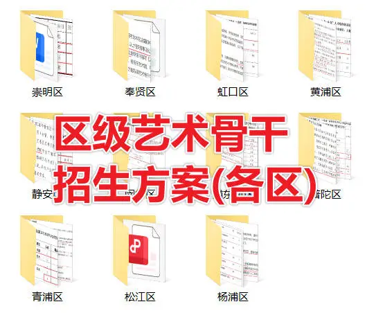 市级&区级【艺术骨干】傻傻分不清？看完这篇就懂了！