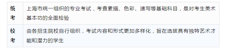 上海美术统考，美术校考