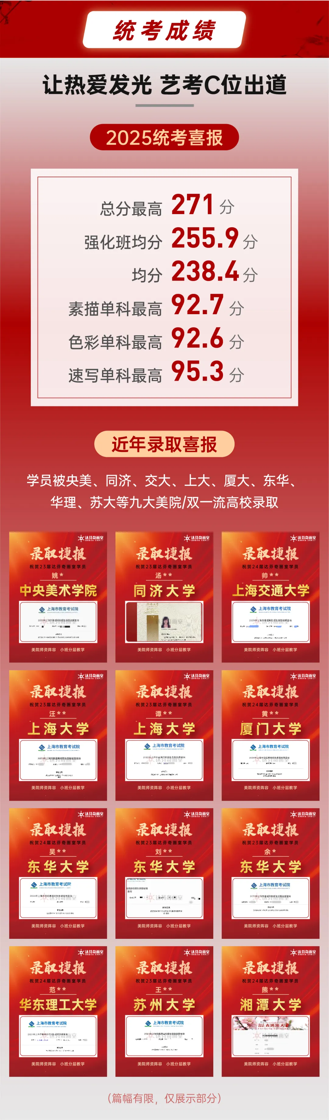 上海美术艺考集训