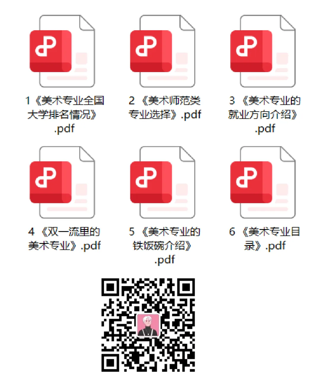 5个新增美术专业=好专业？高热度背后的风险分析！