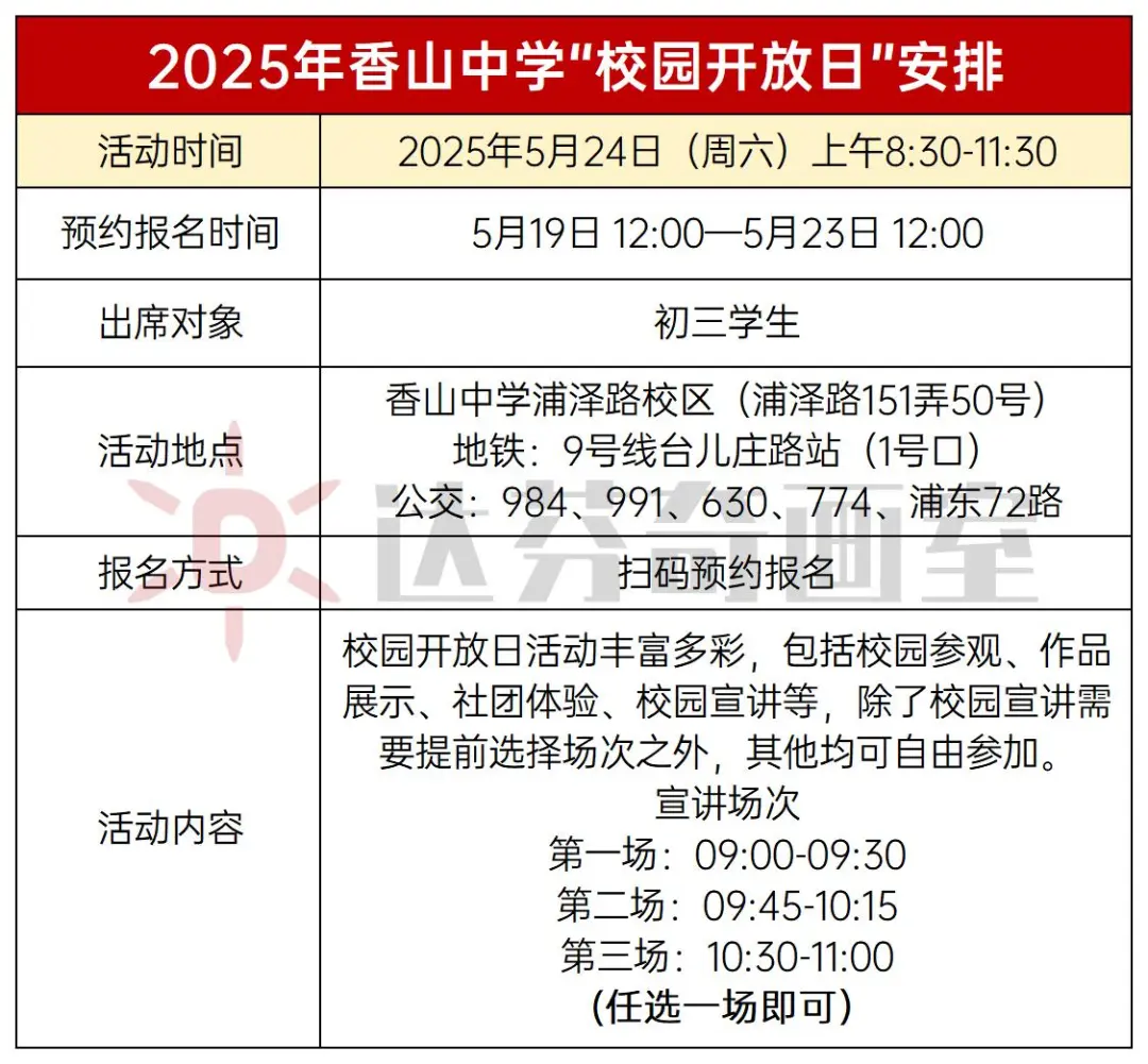2025年香山、紫竹园校园开放日启动预约！本周末参加(图1)