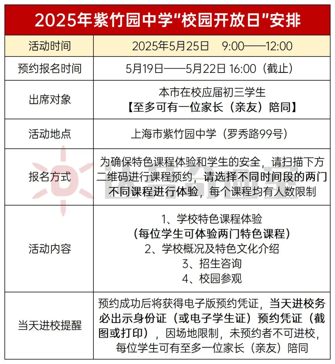 2025年香山、紫竹园校园开放日启动预约！本周末参加(图2)