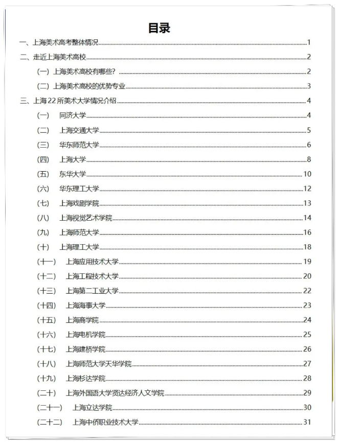 上海美术生可报高校详解（3）：上理、上海海事、上工程、上应技