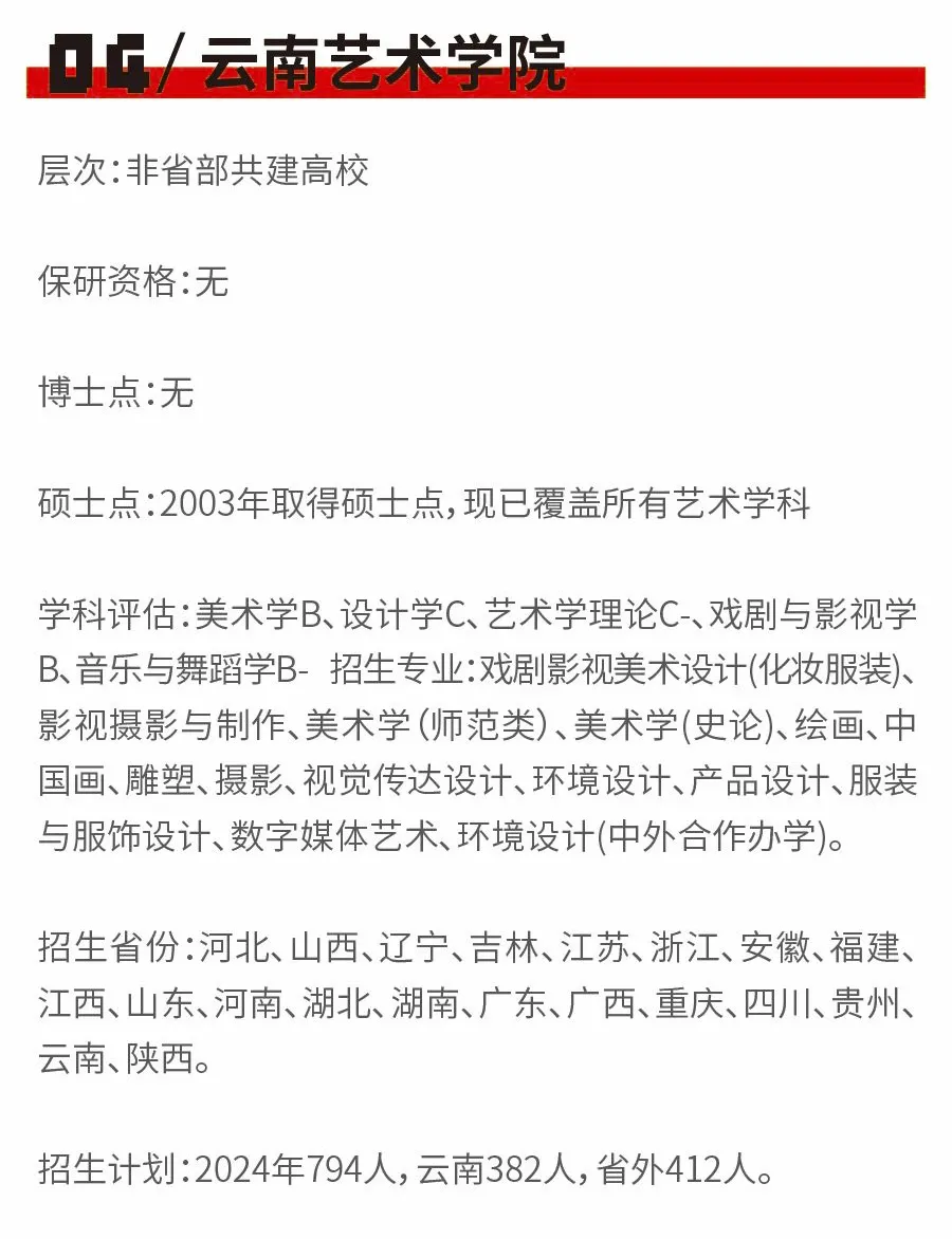 2025年取消校考+扩招5800多人！六大艺术学院你知道多少？(图4)