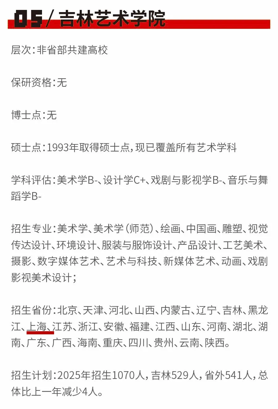 2025年取消校考+扩招5800多人！六大艺术学院你知道多少？(图5)