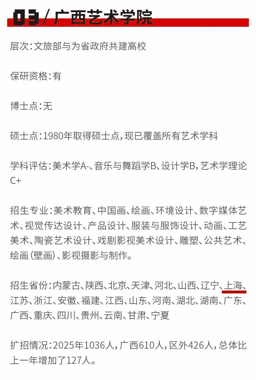 2025年取消校考+扩招5800多人！六大艺术学院你知道多少？(图3)