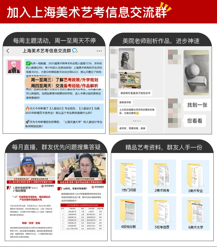 2025年上海985/211艺考分数线！比分数，看艺考抉择