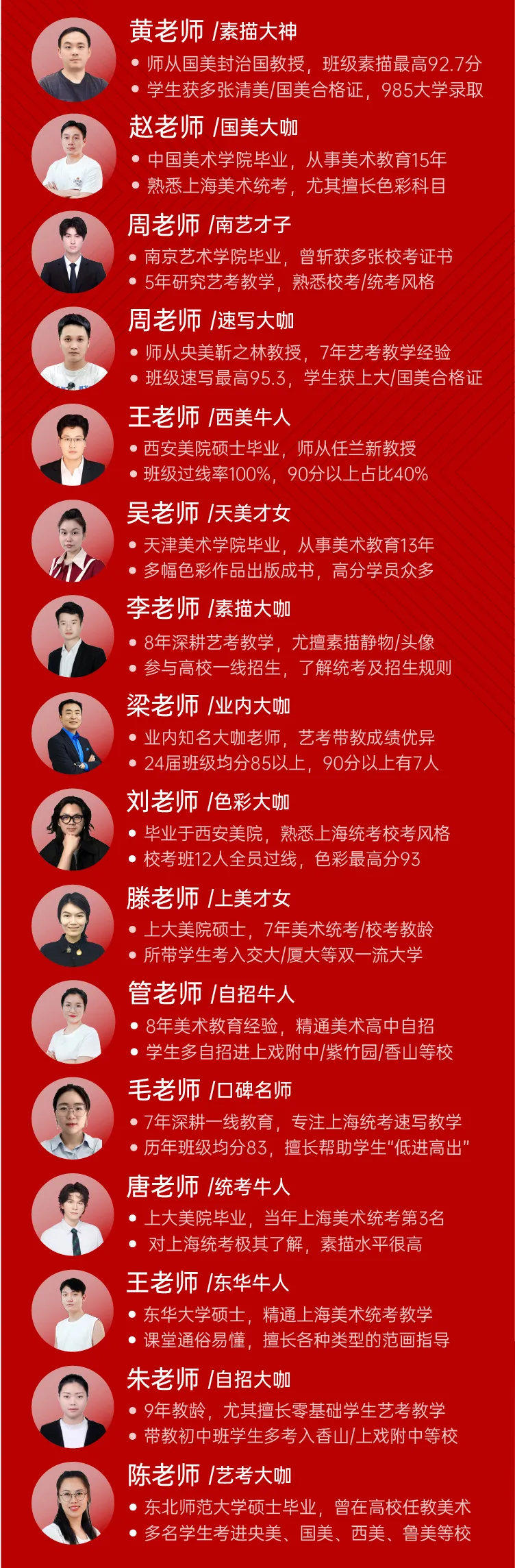 达芬奇画室2025年秋季班招生简章！早准备，艺路领先