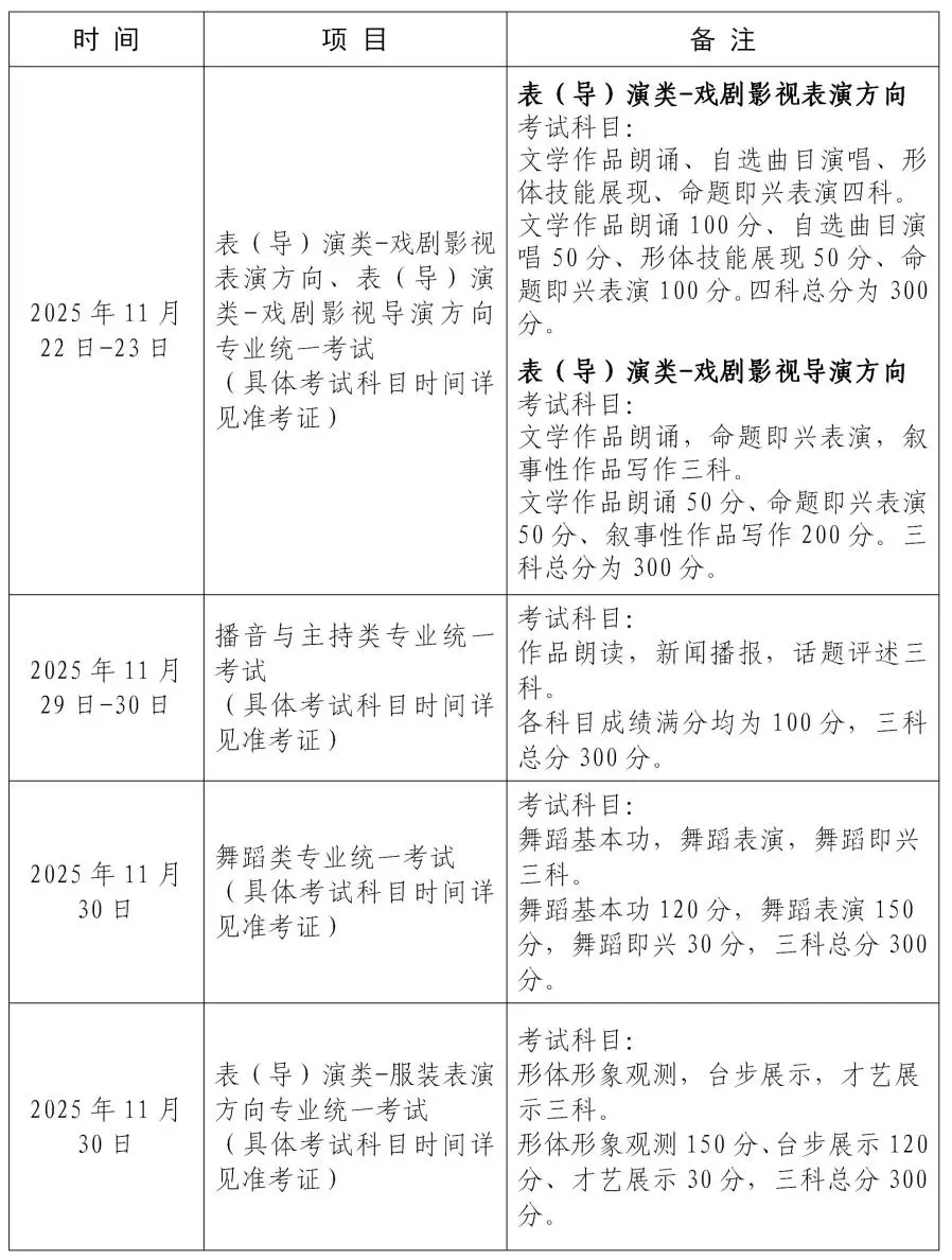 定了！上海美术统考12月6日举行，一键查看考试说明