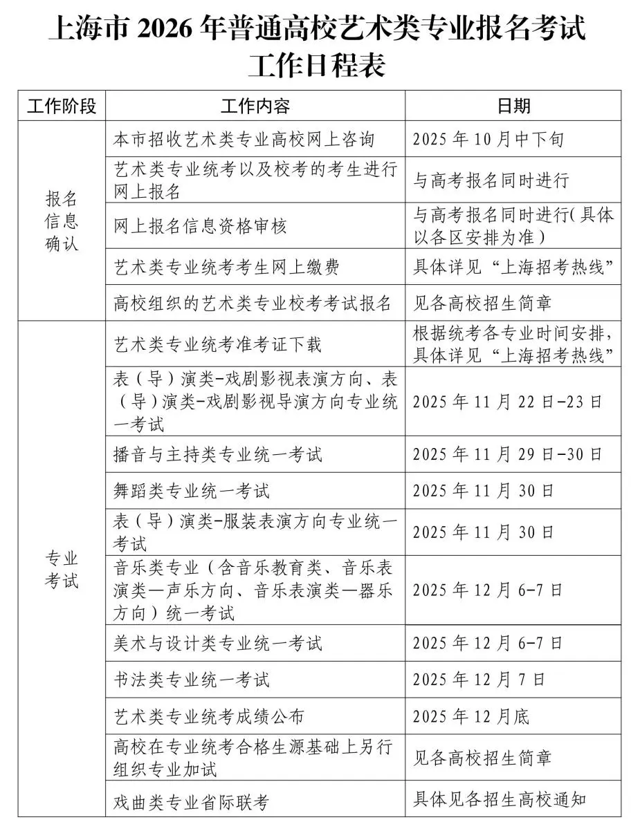 定了！上海美术统考12月6日举行，一键查看考试说明