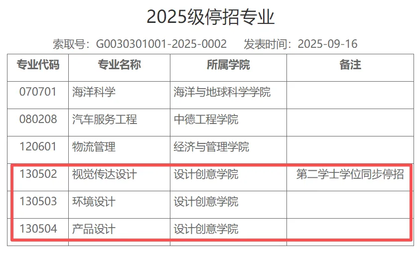 同济：3个艺术类专业停招，新增艺术设计学专业！
