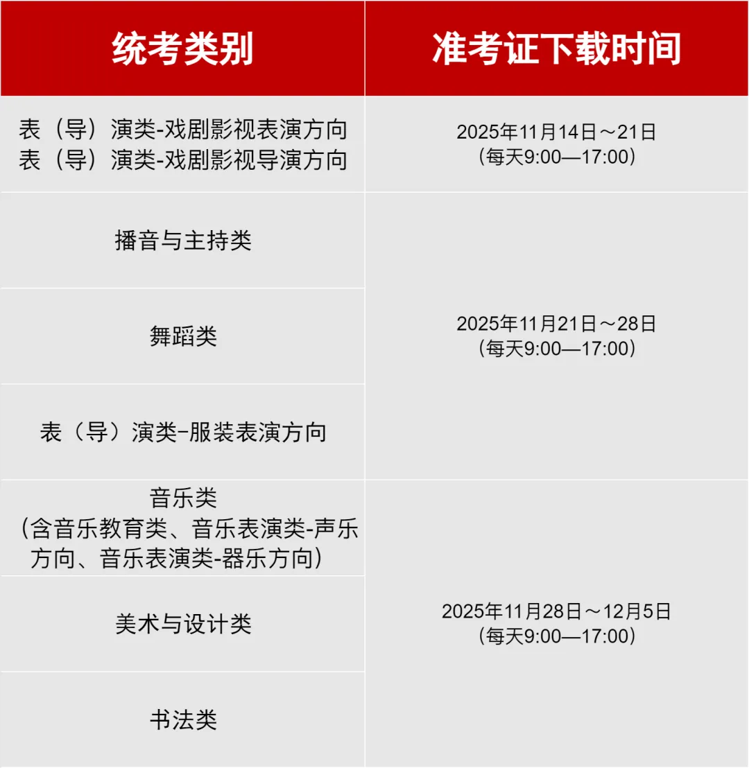 26年艺术统考准考证下载即将开始! 26年艺术统考准考证下载即将开始!