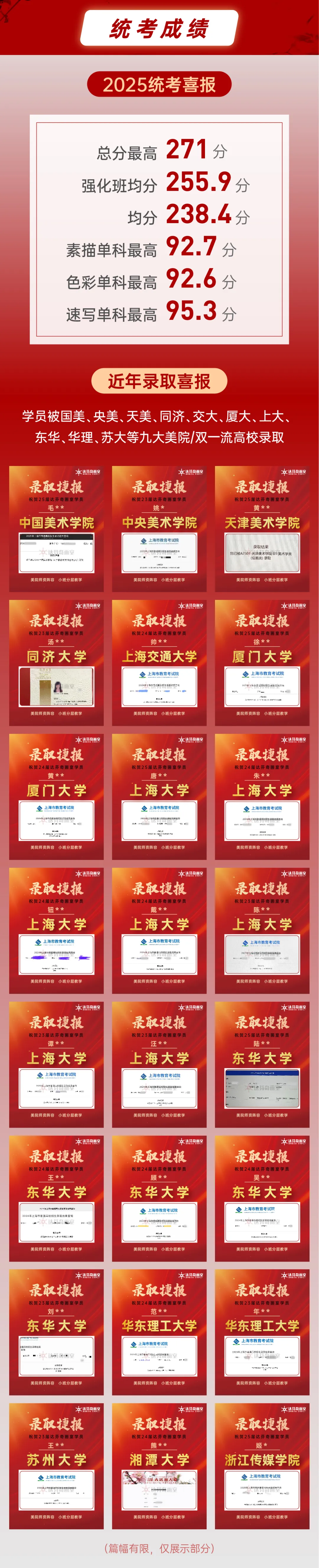 达芬奇画室2026寒假集训招生简章！短期集训，高效突破！(图16)