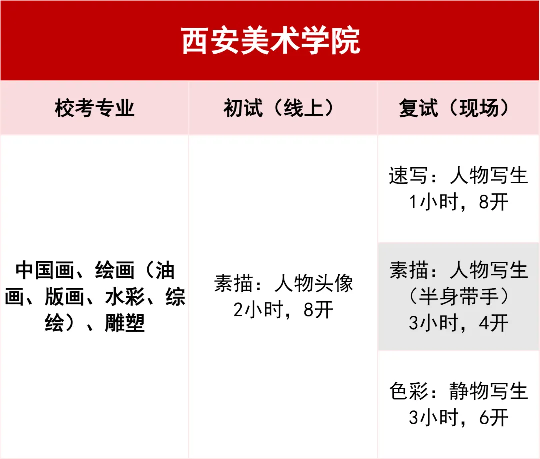 2026各美院校考考试大纲！